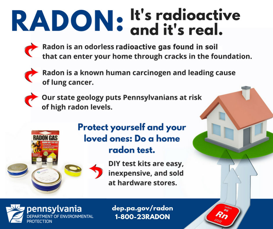 Radon