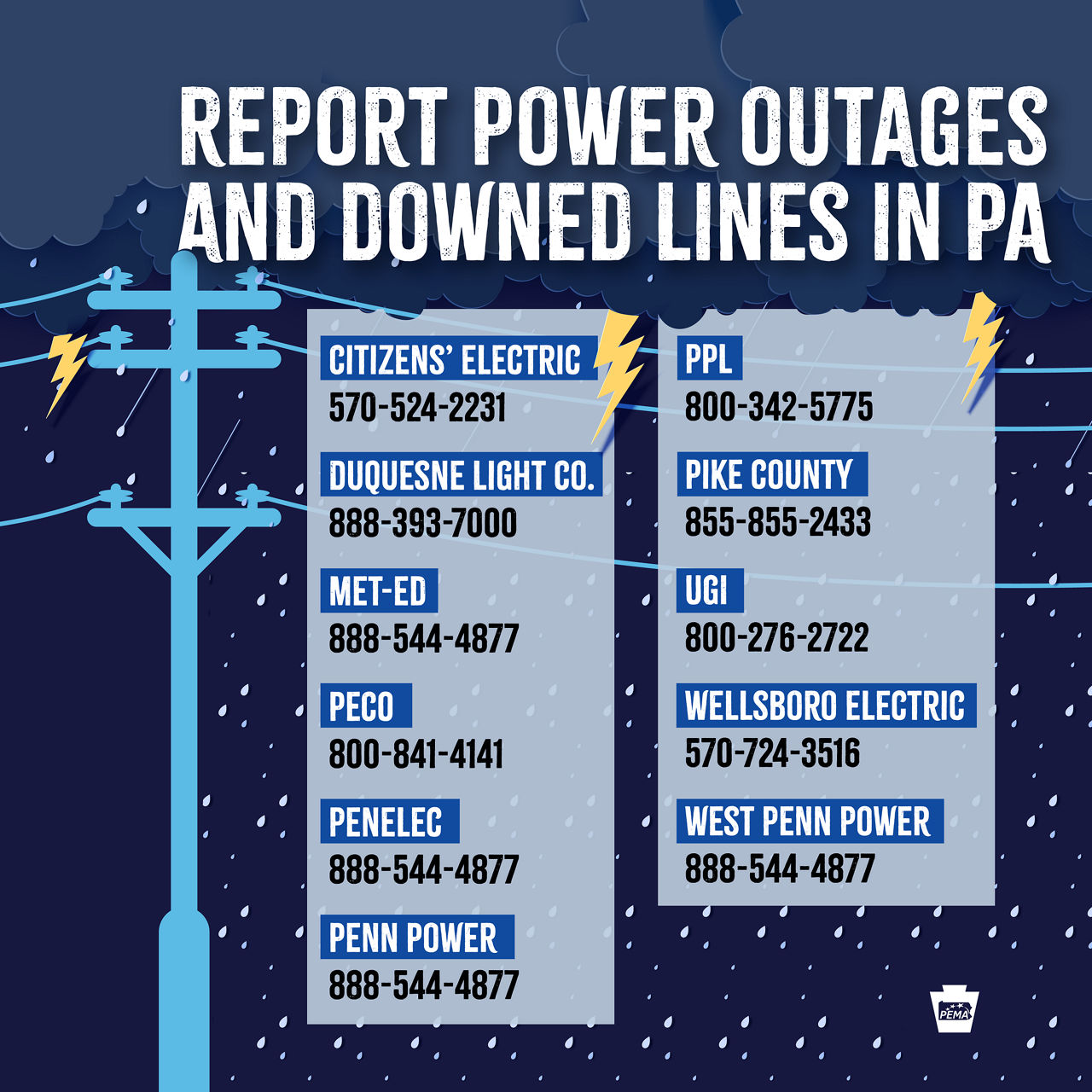 Graphic listing power companies in Pennsylvania and their phone numbers. HTML version of list at the "power companies" link.