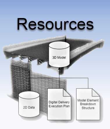 Resources Tile