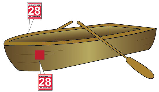 Graphic showing the boat registration placement goes on each side of the bow of a rowboat 