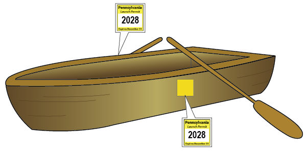 Graphic showing the launch permit placement goes in the middle of each side on a rowboat 