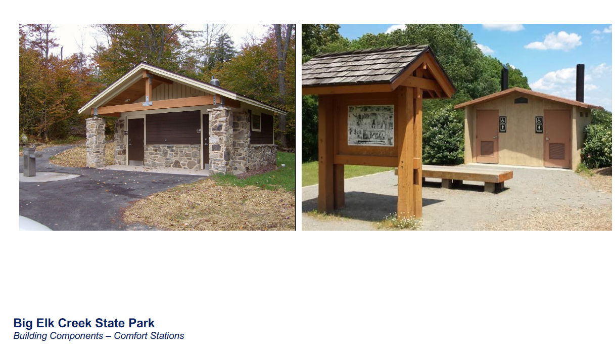 Examples of CXTs or small, prefabricated park bathrooms