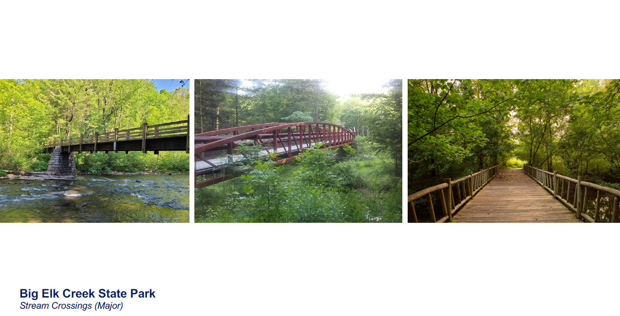 Examples of types of major stream crossing infrastructure that could be used