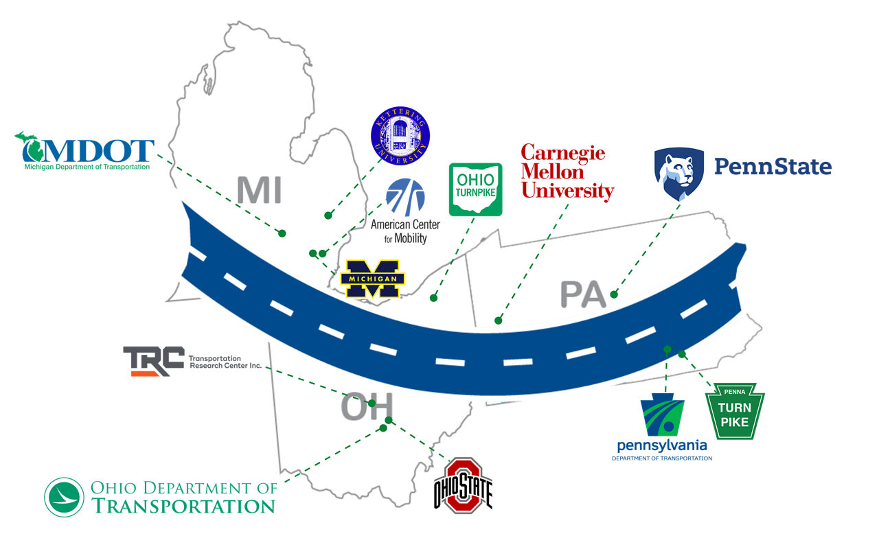 Smart Belt Coalition Logo