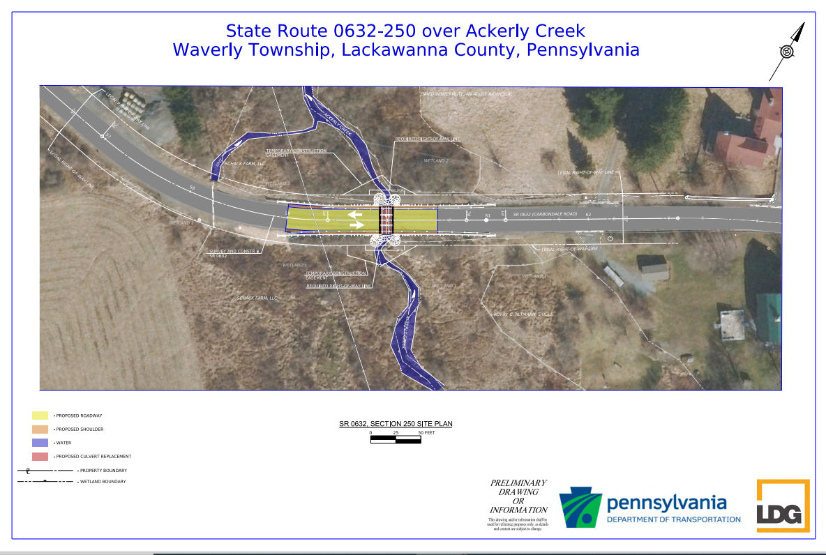 project overview map