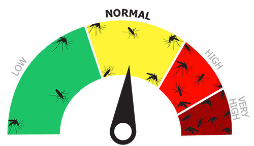 The West Nile virus risk in Pennsylvania this week is NORMAL.