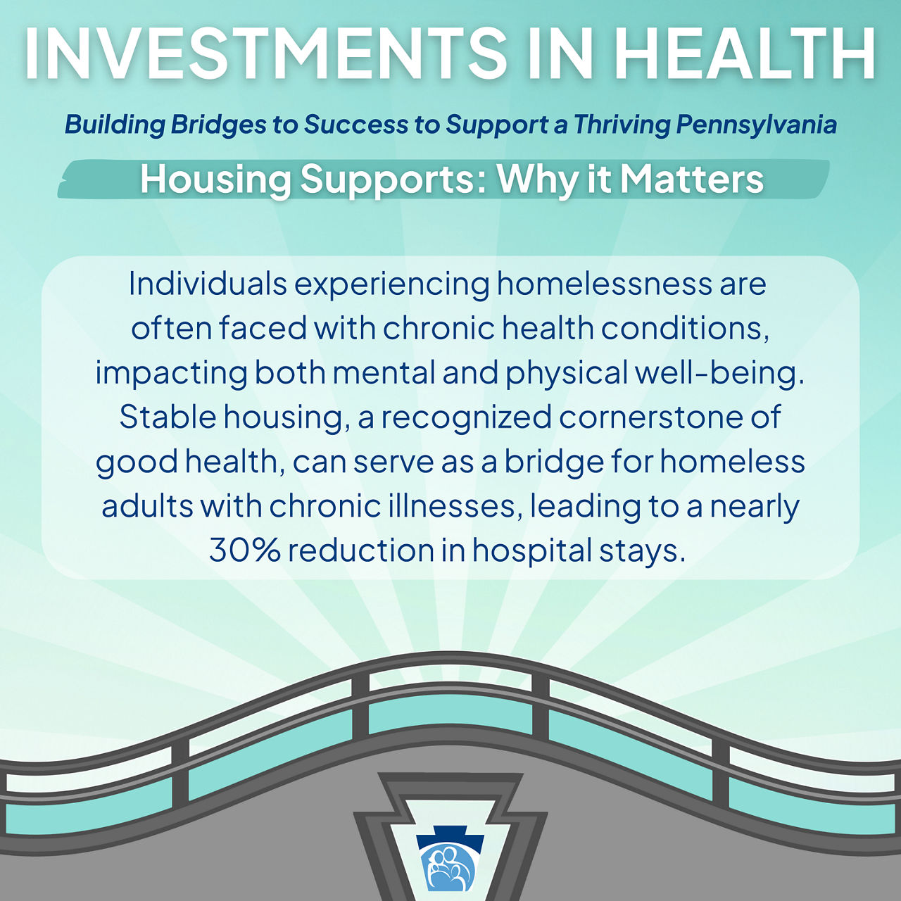 Keystones of Health Reentry Who We Are Helping Social Media Post