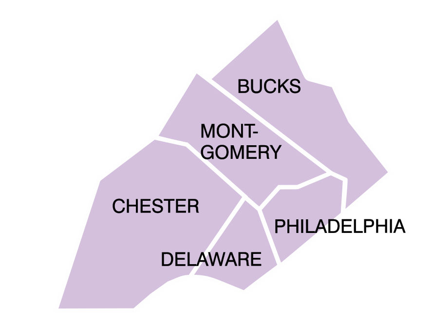 Southeast Regions