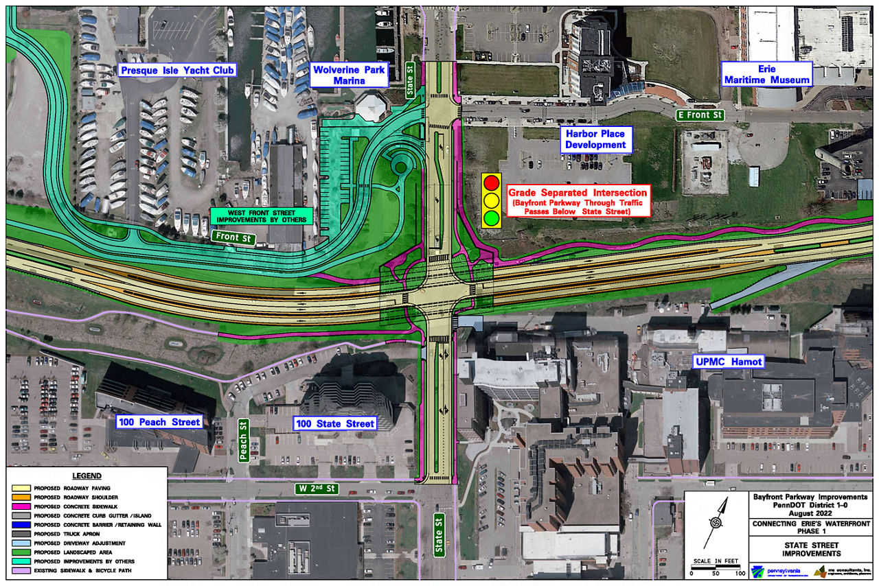 State Street renderings