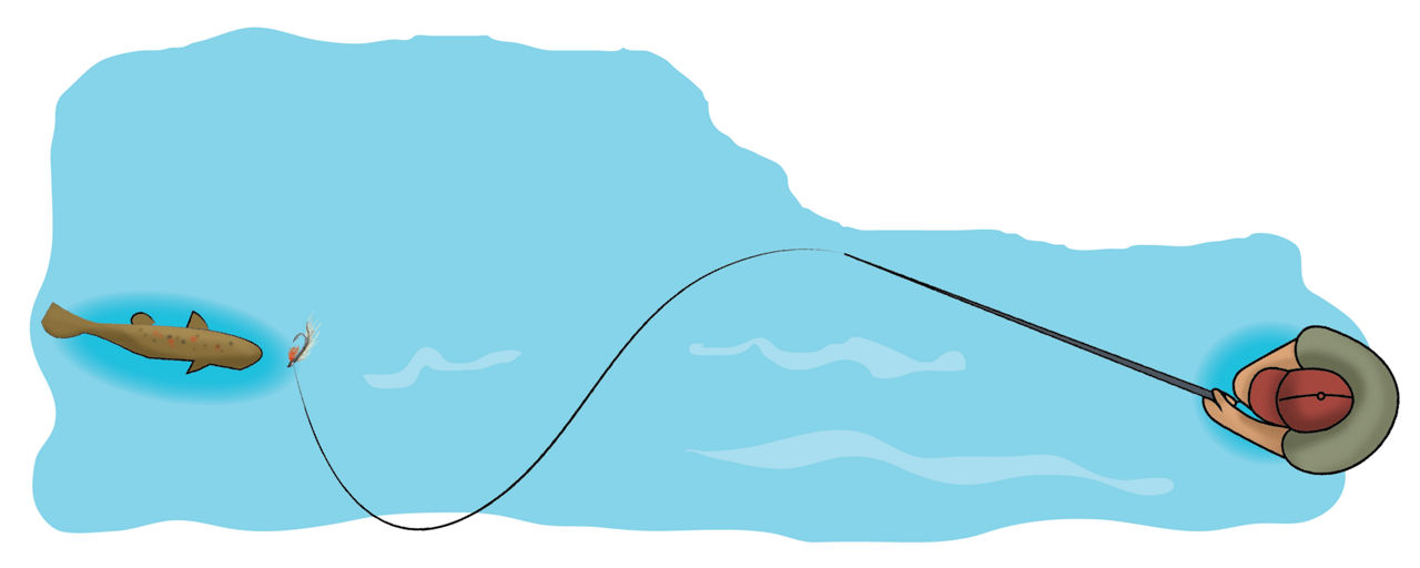 Diagram of how to cast with a streamer in fly fishing