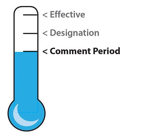 Thermometer illustration showing a notice is in the "Comment" period