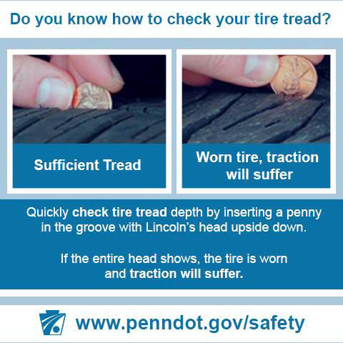 Check Tire Tread with Penny