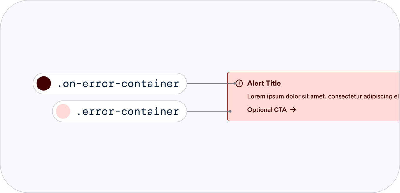 An example of design tokens used for an in-page alert. This shows the .on-error-container text color on a container using .error-container.