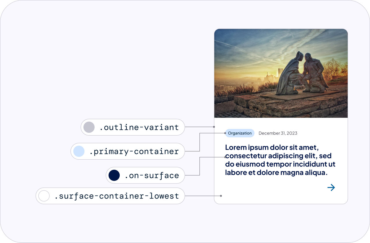 A sample card with an image, tag, date, and text with notations to show how design tokens are used to provide four colors on the card.