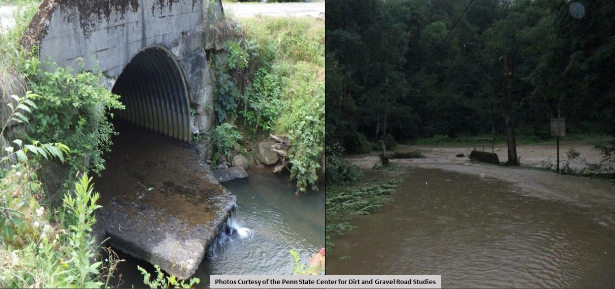 Undersized crossing causing scour, waterfall, aquatic life barrier, and excesive flooding