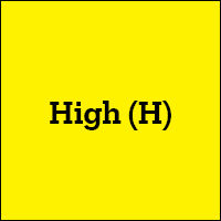 A yellow square with the text "High (H)"