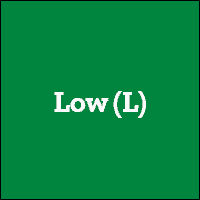 A green square with the text "Low (L)"