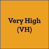 An orange square with the text "Very High (VH)"