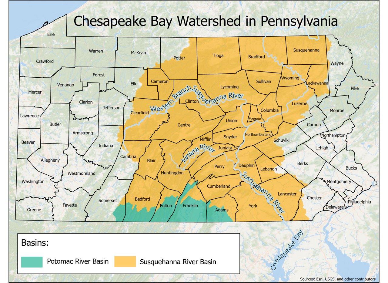 Watershed in Pennsylvania