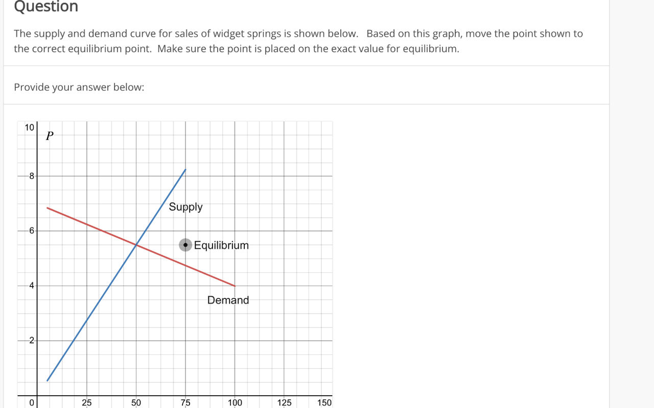 Economics | Wiley