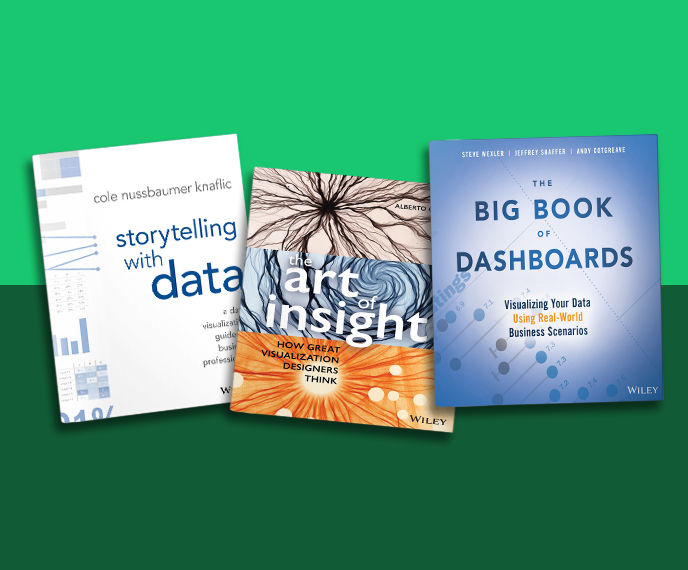 Finance Accounting | Wiley